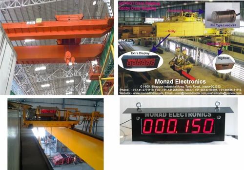 Total Movement Indicator for HOT Cranes