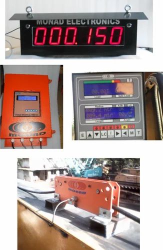 Total Movement Indicator For Straddle Crane